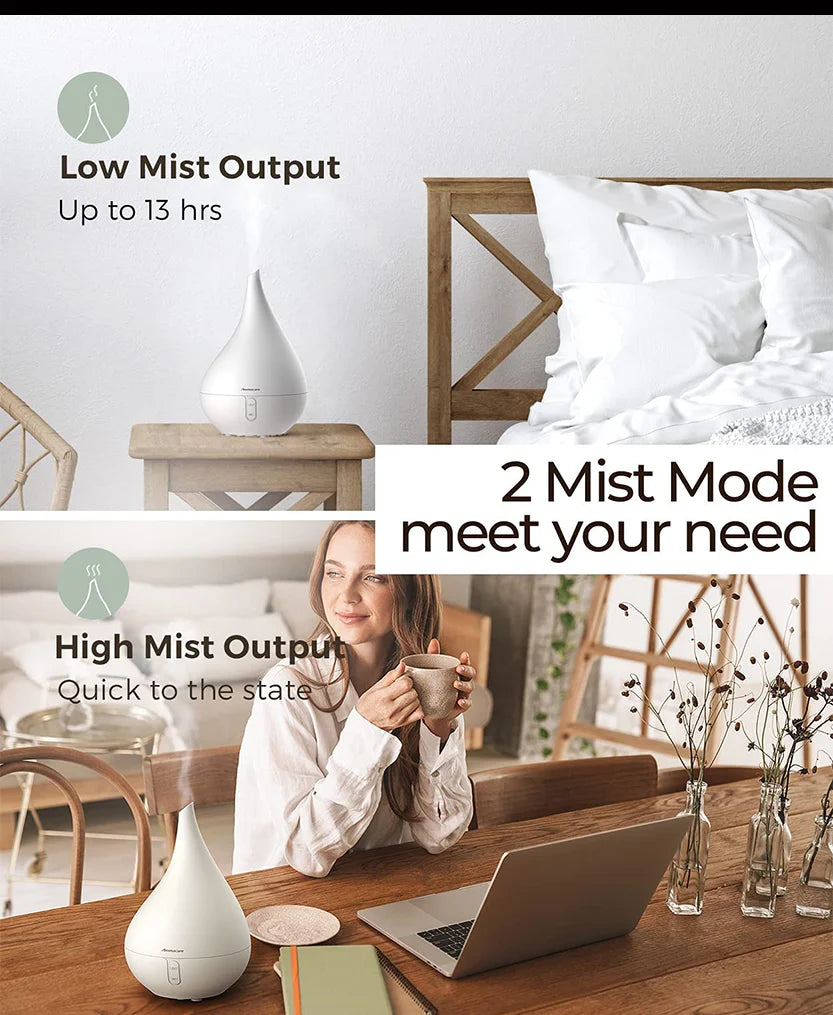 Aromacare 20033 Essential Oil Diffusers 250ml Cool Mist Maker Aromatherapy Air Humidifier Quieter for Home Baby Room BPA FREE