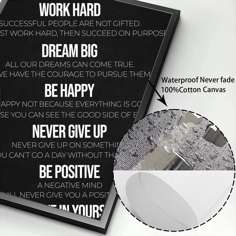 Black and White Motivational Qoutes Canvas Painting Success Notes Poster Steps To Success Wall Art Picture for Home Office Decor