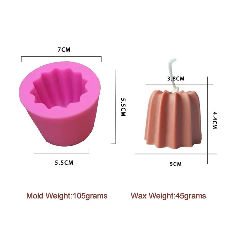 Silicone Candle Mold for DIY Handmade Candle Making Soy Wax Circle Candles Kit