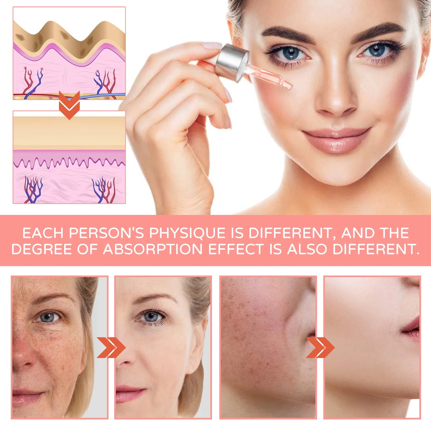 5 In 1 Face Serum Hyaluronic Acid Moisturizing Whitening Anti Wrinkle Aging Vitamin C Fade spots Shrink Pores Skin Care 30ml