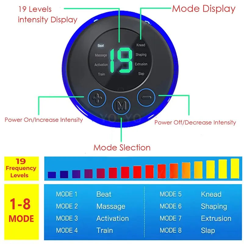 EMS Pulse Foot Massger Sole Massage Pad Feet Muscle Stimulation 8 Modes 19 Level Relaxation USB Charging